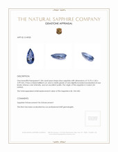 1.84 Ct. Blue Sapphire from Ceylon (Sri Lanka) Appraisal