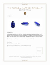 1.92 Ct. Blue Sapphire from Ceylon (Sri Lanka) Appraisal