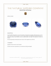1.45 Ct. Blue Sapphire from Ceylon (Sri Lanka) Appraisal