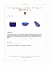 1.18 Ct. Blue Sapphire from Ceylon (Sri Lanka) Appraisal