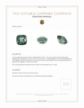 1.99 Ct. Bluish Green Sapphire from Ceylon (Sri Lanka) Appraisal