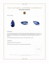 2.02 Ct. Blue Sapphire from Ceylon (Sri Lanka) Appraisal