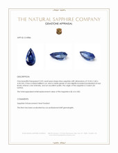 2.02 Ct. Blue Sapphire from Ceylon (Sri Lanka) Appraisal