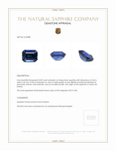 0.89 Ct. Blue Sapphire from Ceylon (Sri Lanka) Appraisal