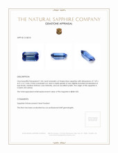 1.06 Ct. Sapphire from Ceylon (Sri Lanka) Appraisal