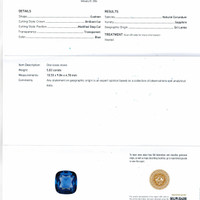 5.02 Ct. Blue Sapphire from Ceylon (Sri Lanka) Scan Report