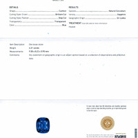 4.21 Ct. Blue Sapphire from Ceylon (Sri Lanka) Scan Report
