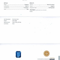 3.01 Ct. Blue Sapphire from Ceylon (Sri Lanka) Scan Report