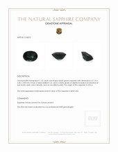 1.32 Ct. Bluish Green Sapphire from Africa Appraisal