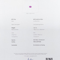 1.61 Ct. Pink Sapphire from Ceylon (Sri Lanka) Scan Report