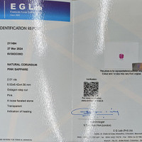 2.01 Ct. Pink Sapphire from Ceylon (Sri Lanka) Scan Report