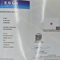 2.01 Ct. Pink Sapphire from Ceylon (Sri Lanka) Scan Report