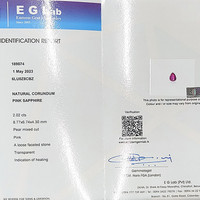 2.02 Ct. Pink Sapphire from Ceylon (Sri Lanka) Scan Report