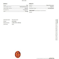 6.22 Ct. Orange Sapphire from Ceylon (Sri Lanka) Scan Report