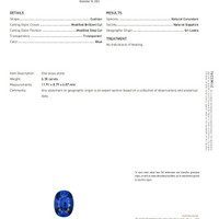 6.25 Ct. Blue Sapphire from Ceylon (Sri Lanka) Scan Report