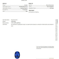 6.25 Ct. Blue Sapphire from Ceylon (Sri Lanka) Scan Report