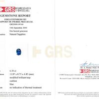 6.25 Ct. Blue Sapphire from Ceylon (Sri Lanka) Scan Report