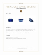 3.77 Ct. Blue Sapphire from Ceylon (Sri Lanka) Appraisal