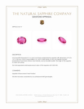 2.16 Ct. Padparadscha Sapphire from Ceylon (Sri Lanka) Appraisal