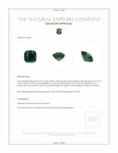 2.50 Ct. Bluish Green Sapphire from Ceylon (Sri Lanka) Appraisal