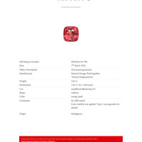 3.03 Ct. Padparadscha Sapphire from Madagascar Scan Report