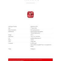 3.03 Ct. Padparadscha Sapphire from Madagascar Scan Report