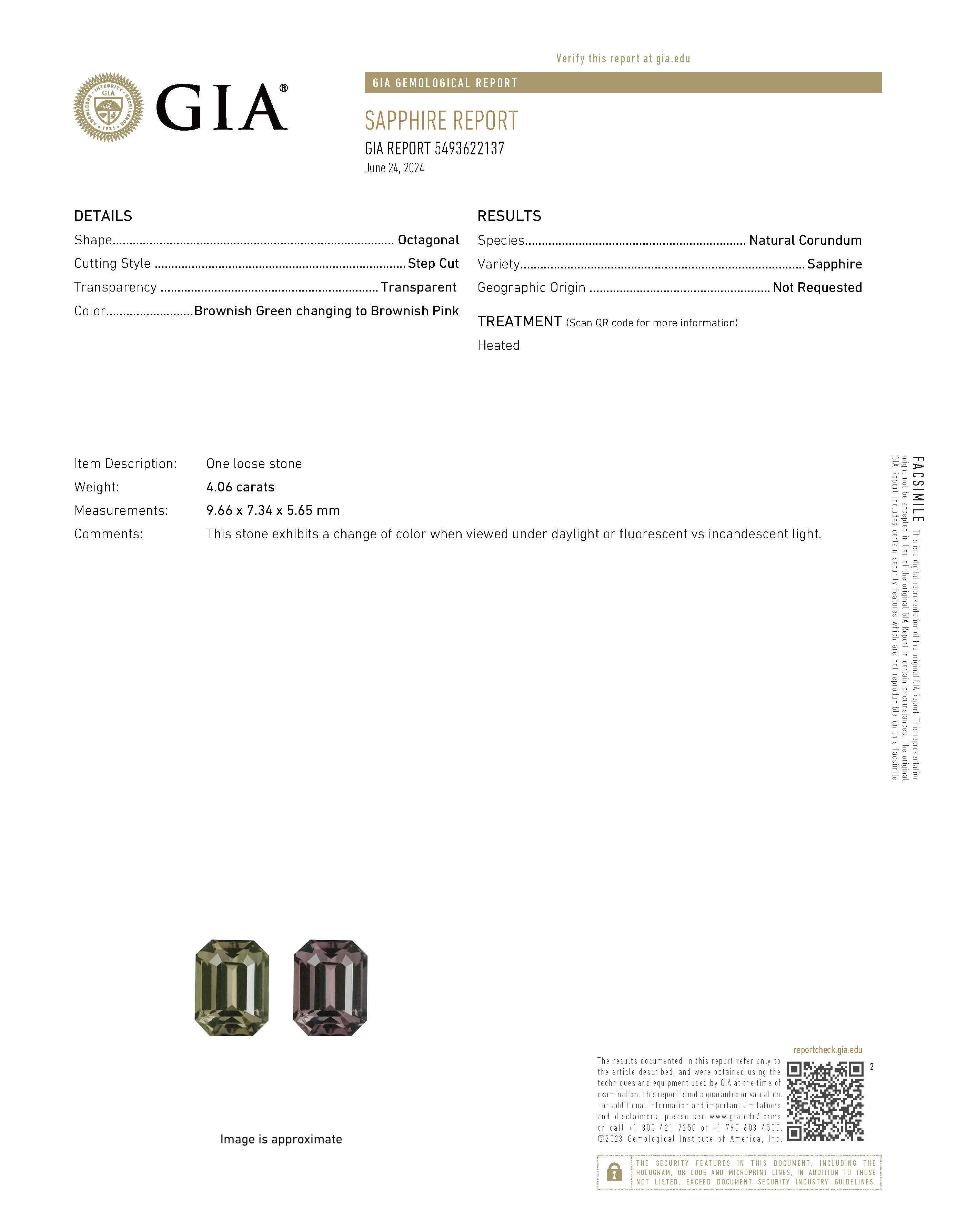 4.06 Ct. Color Change Sapphire from Tanzania
