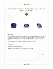 1.80 Ct. Blue Sapphire from Ceylon (Sri Lanka) Appraisal