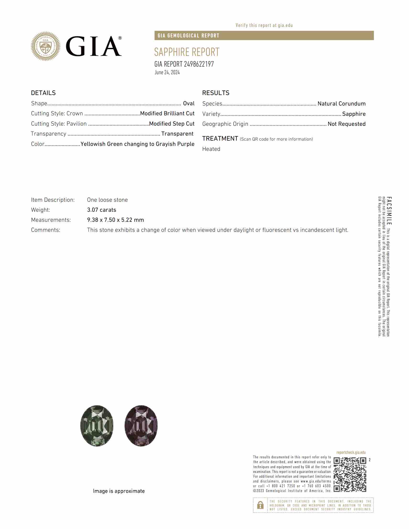 3.07 Ct. Color Change Sapphire from Tanzania