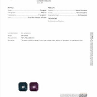 3.47 Ct. Color Change Sapphire from Tanzania Scan Report