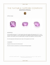 1.15 Ct. Pink Sapphire from Ceylon (Sri Lanka) Appraisal
