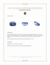 1.64 Ct. Blue Sapphire from Ceylon (Sri Lanka) Appraisal