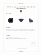 0.75 Ct. Blue Sapphire from Africa Appraisal