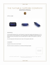 0.81 Ct. Blue Sapphire from Ceylon (Sri Lanka) Appraisal