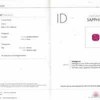 3.52 Ct. Pink Sapphire from Madagascar Scan Report