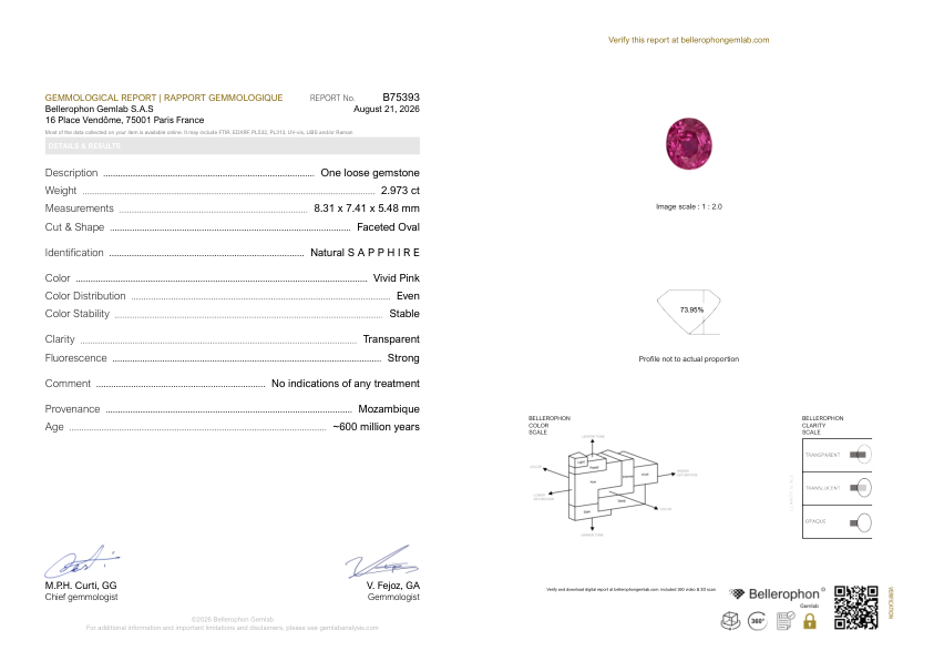 2.97 Ct. Purplish Pink Sapphire from Mozambique