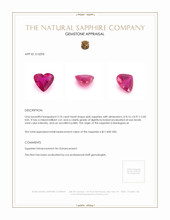 3.10 Ct. Pink Sapphire from Madagascar Appraisal