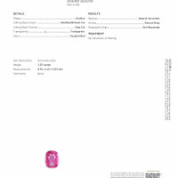 3.07 Ct. Reddish Pink Sapphire from Ceylon (Sri Lanka) Scan Report