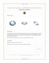 4.06 Ct. Sapphire from Madagascar Appraisal