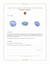 7.67 Ct. Sapphire from Ceylon (Sri Lanka) Appraisal