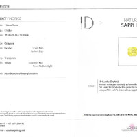 51.03 Ct. Yellow Sapphire from Ceylon (Sri Lanka) Scan Report