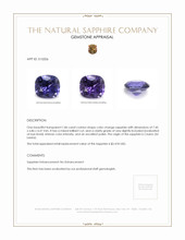 1.86 Ct. Color Change Sapphire from Ceylon (Sri Lanka) Appraisal