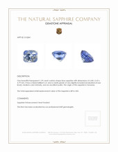 1.59 Ct. Blue Sapphire from Tanzania Appraisal
