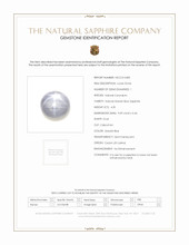 4.35 Ct. Sapphire from Ceylon (Sri Lanka) Scan Report