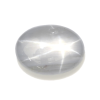 6.67 Ct. Grey Star Sapphire from Ceylon (Sri Lanka) Video