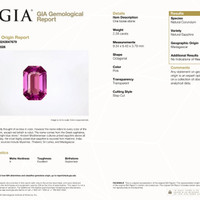 2.28 Ct. Purplish Pink Sapphire from Madagascar Scan Report