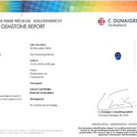 5.04 Ct. Color Change Sapphire from Madagascar Scan Report