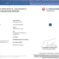 4.53 Ct. Blue Sapphire from Ceylon (Sri Lanka) Scan Report