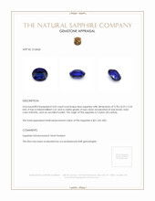 4.02 Ct. Blue Sapphire from Ceylon (Sri Lanka) Appraisal