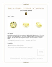 5.55 Ct. Yellow Sapphire from Ceylon (Sri Lanka) Appraisal